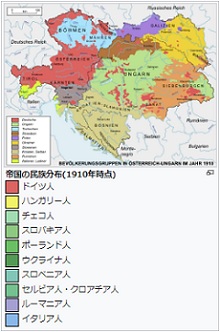 オーストリア-ハンガリー帝国